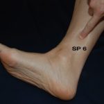 Fingers locating acupressure point SP 6 (Three Yin Crossing) above the inner ankle bone